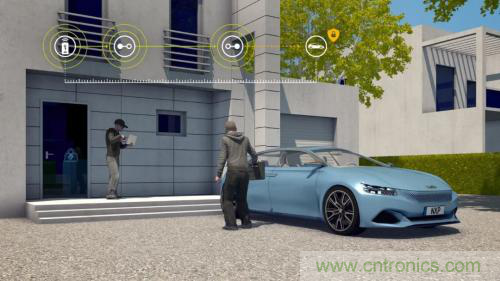 超寬帶(UWB)工作原理及起源與現(xiàn)狀 超寬帶(UWB)工作原理及起源與現(xiàn)狀