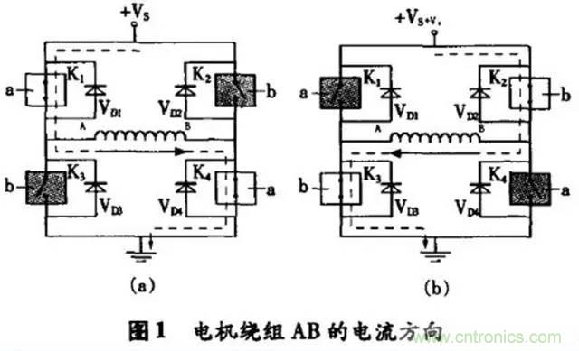兩相混合式步進電機H橋驅(qū)動電路設計原理詳解 兩相混合式步進電機H橋驅(qū)動電路設計原理詳解