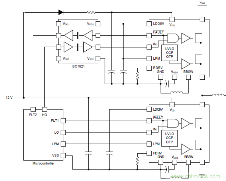 一文掌握 GaN 器件的直接驅(qū)動(dòng)配置！
