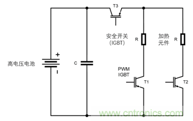 電動汽車空調(diào)的一項(xiàng)關(guān)鍵技術(shù)&mdash;&mdash;IGBT