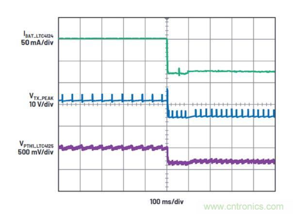 不加組件也不漲尺寸，教你如何改善你的無線充電器！