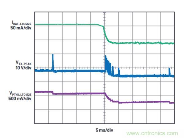 不加組件也不漲尺寸，教你如何改善你的無線充電器！