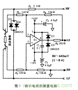 采用不同的測量方法和連接方式對電阻進(jìn)行有效測量 采用不同的測量方法和連接方式對電阻進(jìn)行有效測量