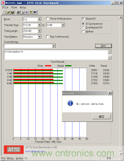 瑞發(fā)科NS1021解決方案突破USB 2.0限制，讓連接更高效