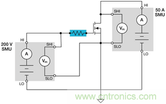 寬禁帶半導(dǎo)體器件GaN、SiC設(shè)計優(yōu)化驗證