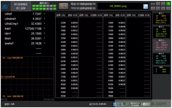 長時間工作的電源是否還能穩(wěn)定運行？