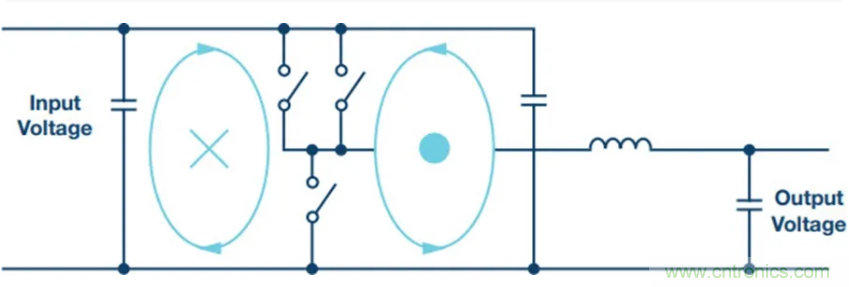 滿足超低EMI，還得看這個(gè)穩(wěn)壓器
