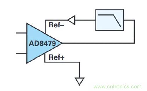 幾百伏電壓下也能進(jìn)行低成本測量，這款放大器你中意嗎？