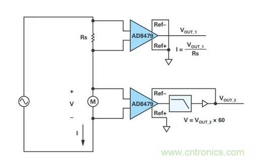幾百伏電壓下也能進(jìn)行低成本測量，這款放大器你中意嗎？