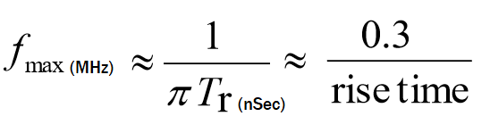 現(xiàn)場(chǎng)應(yīng)用首席工程師給你講解：&rdquo;信號(hào)完整性&ldquo;