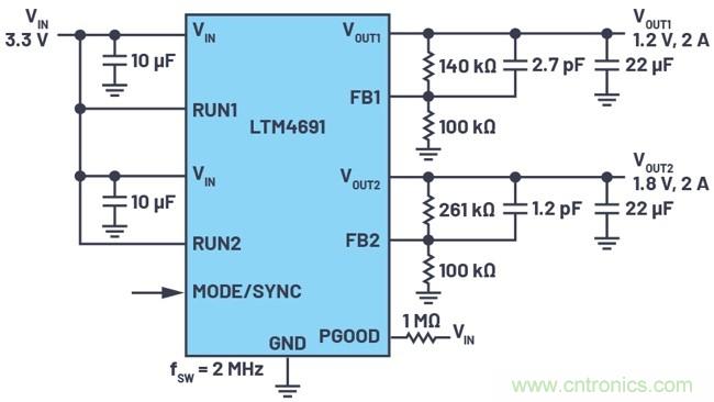 3.6V輸入、雙路輸出&micro;Module降壓穩(wěn)壓器以3mm &times; 4mm小尺寸為每通道提供2A電流