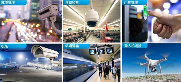 監(jiān)控存儲(chǔ)背后玄機(jī)知多少？