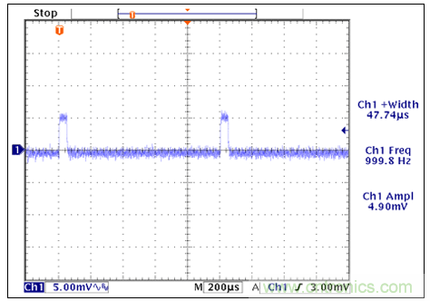TIA電路補(bǔ)償元件穩(wěn)定性評(píng)估 TIA電路補(bǔ)償元件穩(wěn)定性評(píng)估