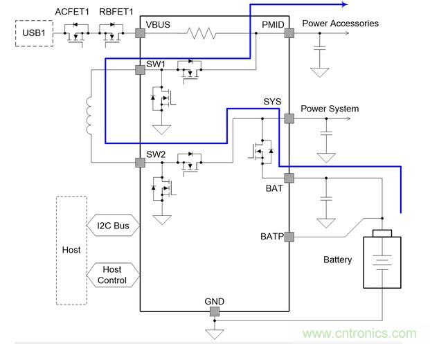 Buck-Boost集成電路提供更快的充電速度，更長的電池壽命