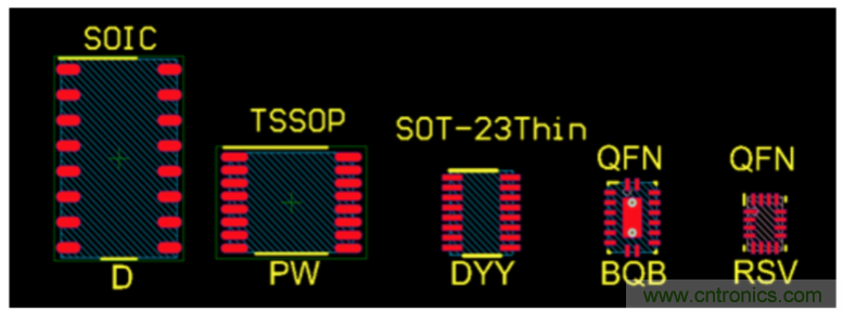 使用小尺寸、引腳式SOT-23薄型多路復用器克服最后時刻的需求變化