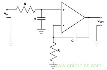 如何應用于傳感器連接、信號生成和濾波？