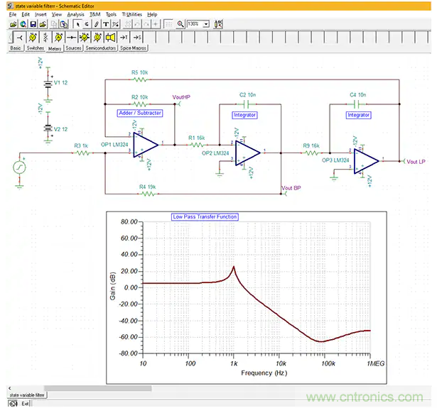 如何應用于傳感器連接、信號生成和濾波？