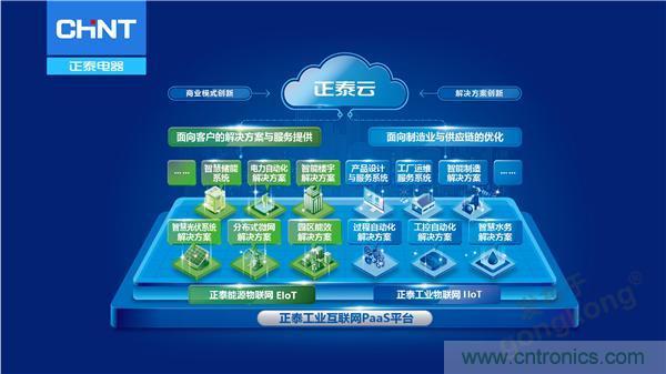 正泰昆侖 | 續(xù)寫榮耀，領(lǐng)馭未來