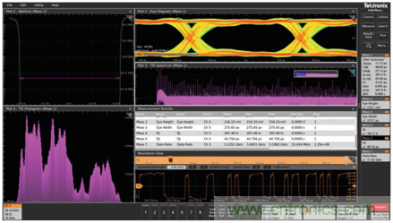 MSO6B專治抖動(dòng)！查找和診斷功率完整性問題導(dǎo)致的抖動(dòng)