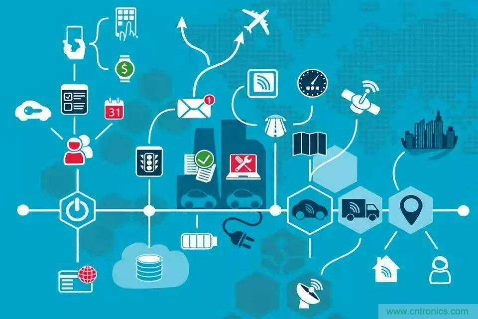 疫后重啟，產(chǎn)業(yè)重塑！第96屆上海電子展為供應(yīng)鏈注入新動能