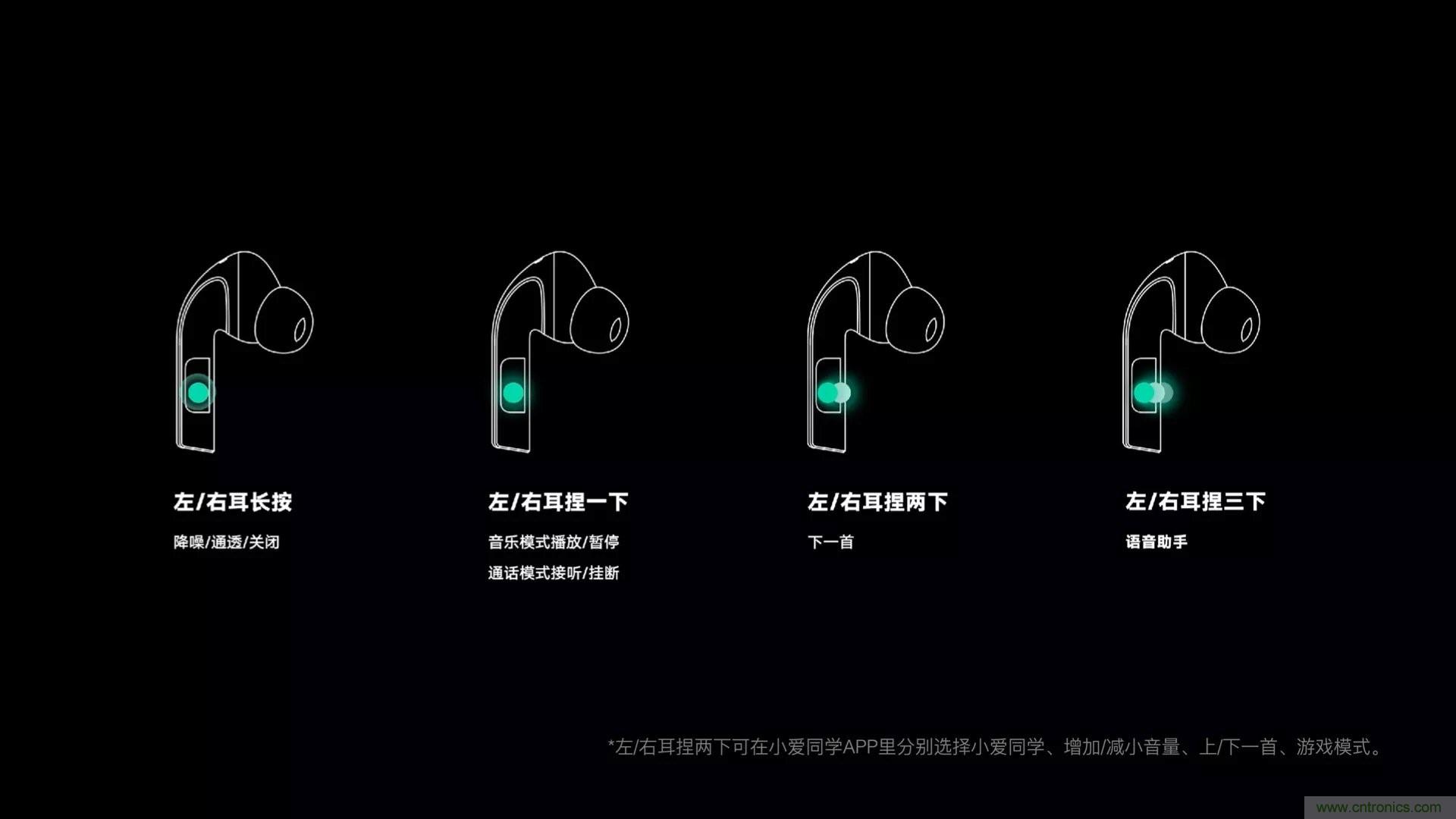 壓感技術(shù)在TWS耳機(jī)中日漸普及，NDT支持紫米打造高性價(jià)比爆款PurPods Pro