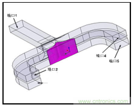 深入理解毫米波應(yīng)用，四路毫米波空間功率合成技術(shù)介紹