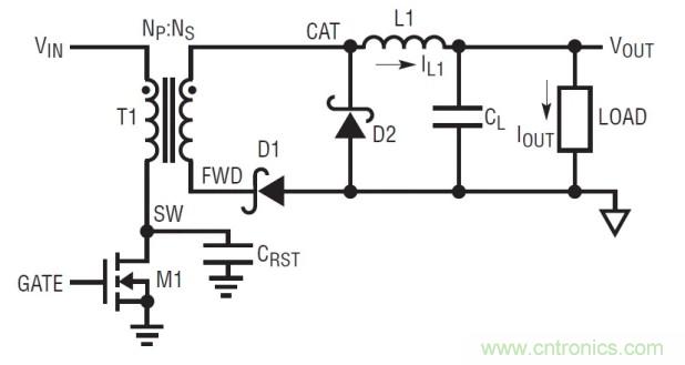 電源設(shè)計說明:SMPS商業(yè)解決方案