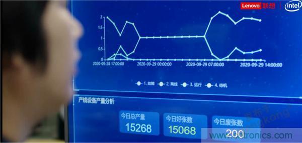 發(fā)力工業(yè)互聯(lián)網(wǎng)，聯(lián)想繪制了一張全景圖