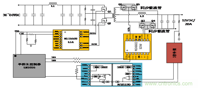 高功率電源應(yīng)用中需要怎樣的隔離驅(qū)動(dòng)？
