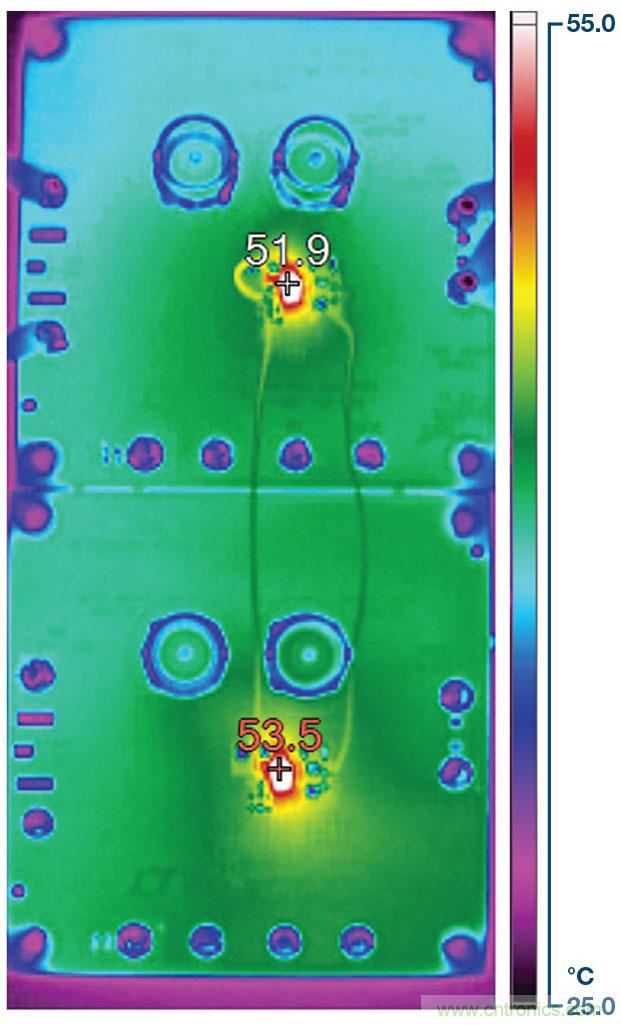 負線性穩(wěn)壓器在1MHz下具有0.8&mu;V RMS噪聲和74dB電源抑制比