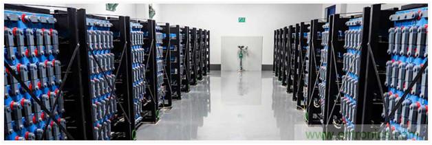 新冠肺炎疫情是否會(huì)加速電氣化革命？