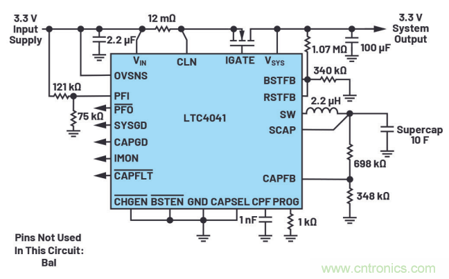 猜猜看，你的健康狀況監(jiān)護(hù)儀中有些啥?