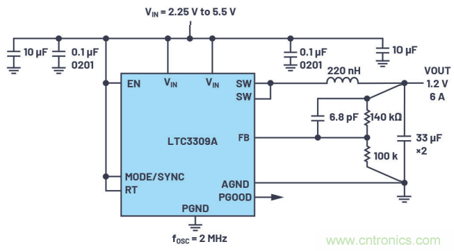 猜猜看，你的健康狀況監(jiān)護(hù)儀中有些啥?