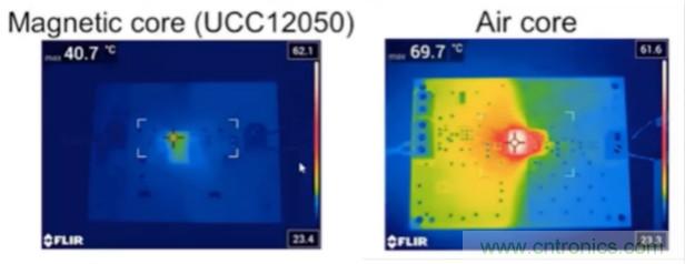穿越隔離柵供電：TI教你一個(gè)好方法！
