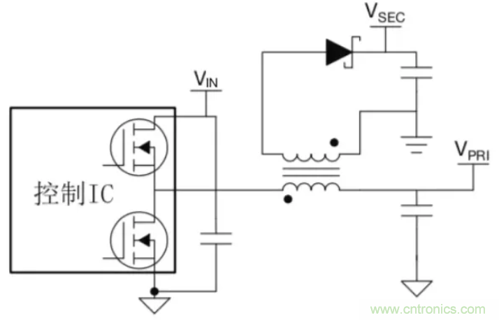 穿越隔離柵供電：TI教你一個(gè)好方法！