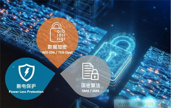 云存儲(chǔ)or本地存儲(chǔ)？看完這篇不再&ldquo;選擇困難&rdquo;！
