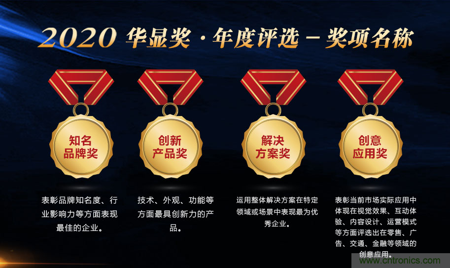 叮，您預(yù)定的2020 ISVE 深圳智慧顯示展參展攻略已送達(dá)，請(qǐng)查收！