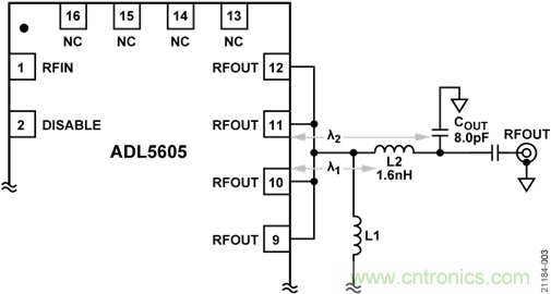 USB供電、915MHz ISM無線電頻段、具有過溫管理功能的1W功率放大器