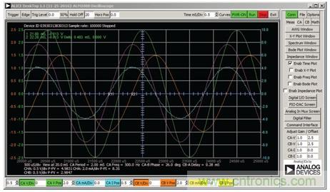 什么是相位，我們?yōu)楹我P(guān)心相位？