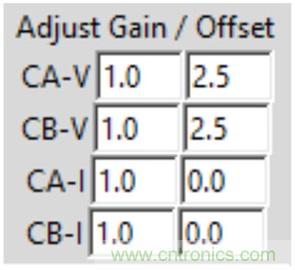 什么是相位，我們?yōu)楹我P(guān)心相位？
