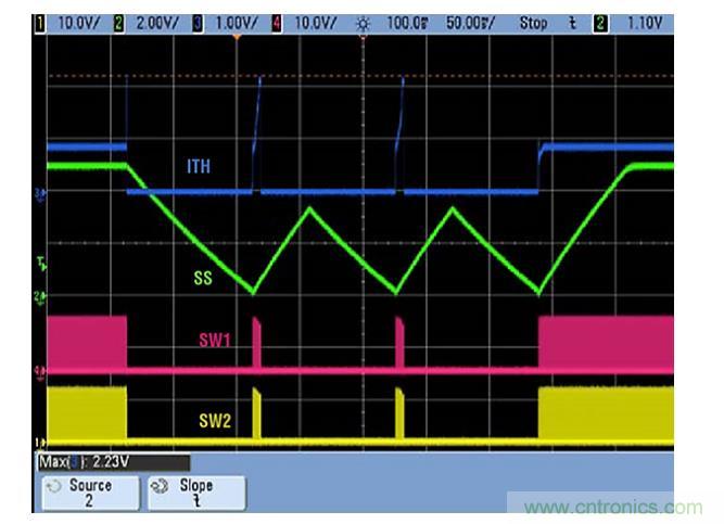 效率高達到90%？這款降壓控制器解決方案是我們需要的~