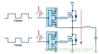 為什么我的處理器漏電？