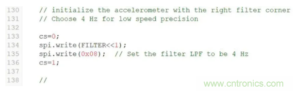 化&ldquo;壓力&rdquo;為&ldquo;動(dòng)力&rdquo;，這款加速度計(jì)在嚴(yán)苛環(huán)境下依舊出色！