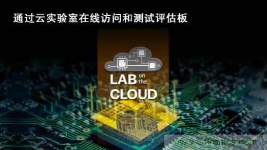 瑞薩推出全新創(chuàng)新型&ldquo;云實(shí)驗(yàn)室&rdquo;環(huán)境，可實(shí)時(shí)訪問(wèn)熱門(mén)應(yīng)用解決方案