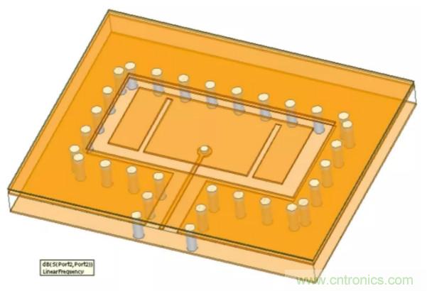 封裝集成天線技術 - 簡化汽車座艙內(nèi)雷達傳感器設計！