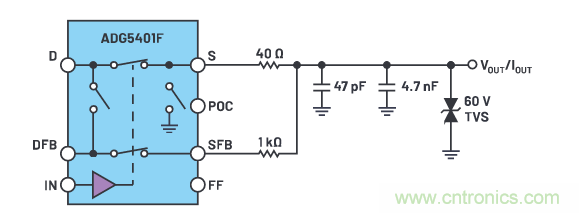 輸出 DAC 和過壓保護(hù) SPST 開關(guān)組合精準(zhǔn)又穩(wěn)健，你覺得如何？