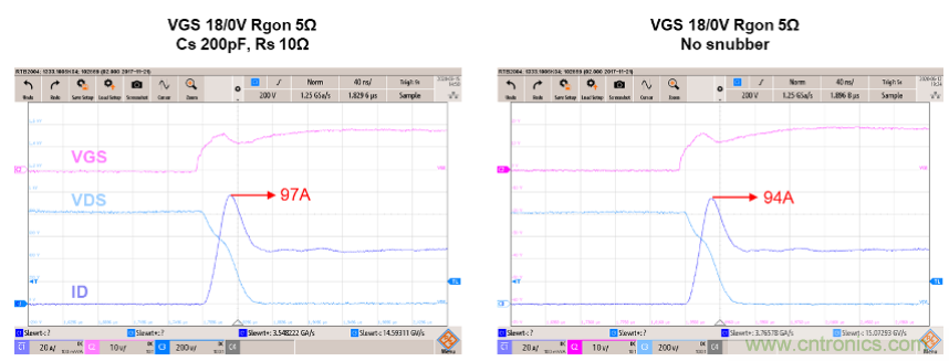 如何減少SiC MOSFET的EMI和開關(guān)損耗？