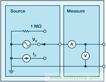 驗證電阻網(wǎng)絡(luò)的分壓和分流特性