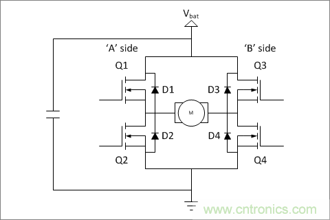 H-橋電路的原理 H-橋電路的原理