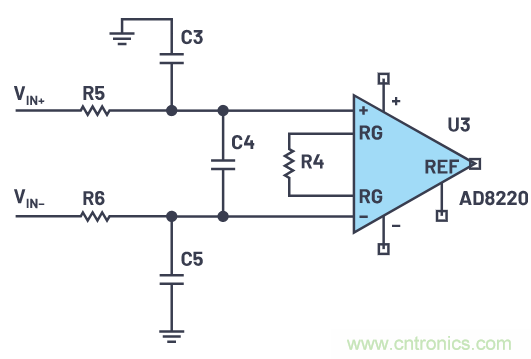 一個簡單的三角形符號到底意味著什么？